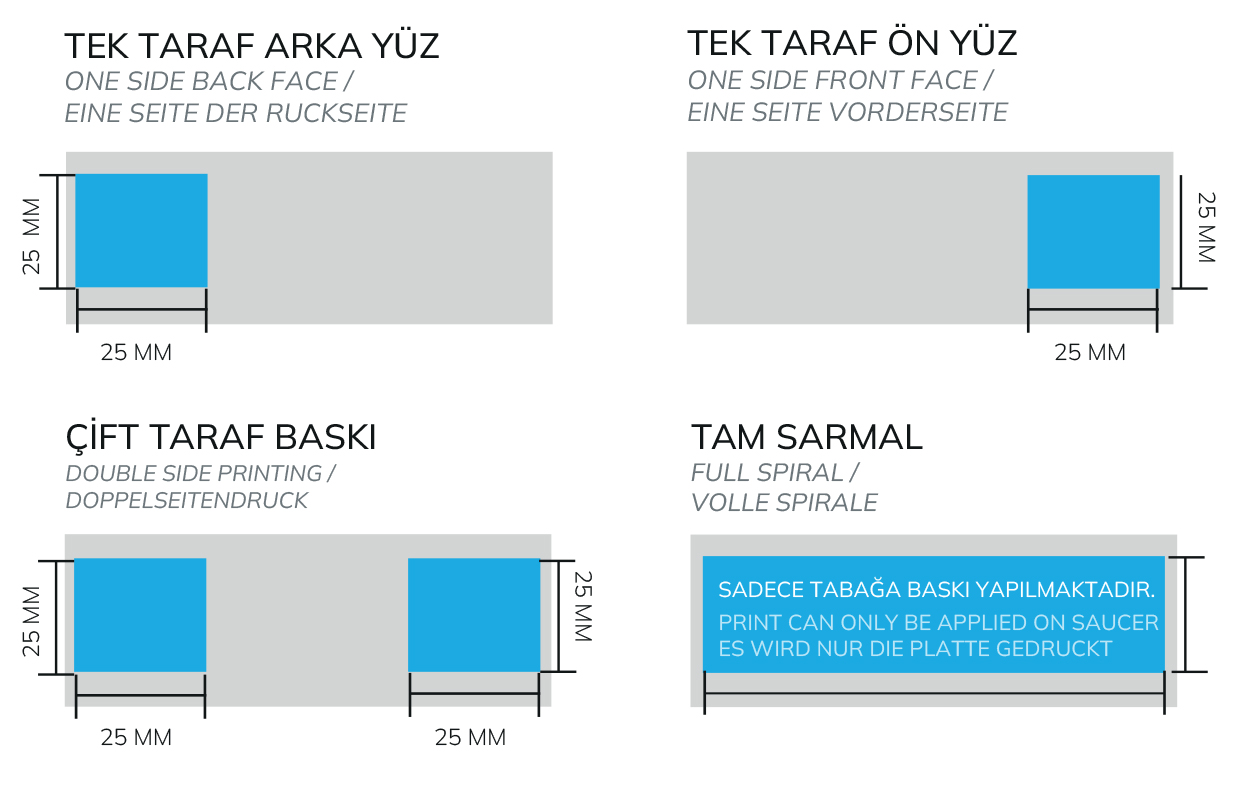 KAHRE